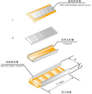 XQJ-QINT-01A、B防火橋架直通